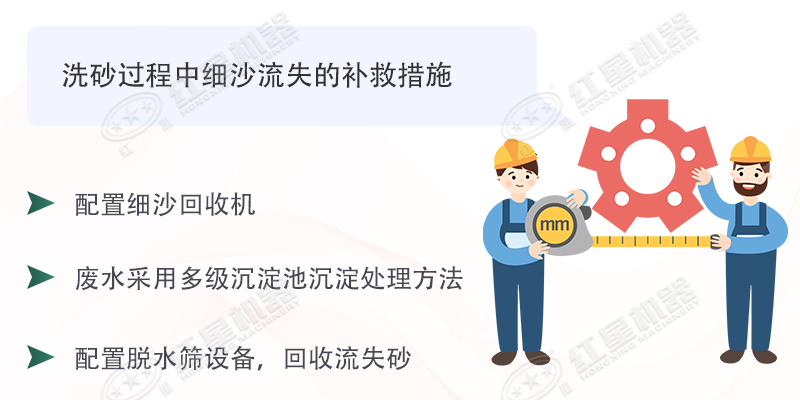 想要洗沙生產(chǎn)細(xì)沙流失少，擁有這臺(tái)細(xì)沙回收機(jī)即可輕易做到